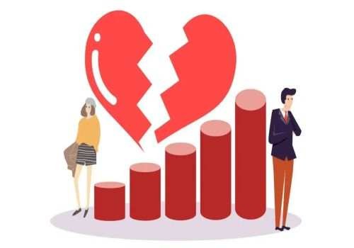 离婚该怎么分割婚后父母出钱买车